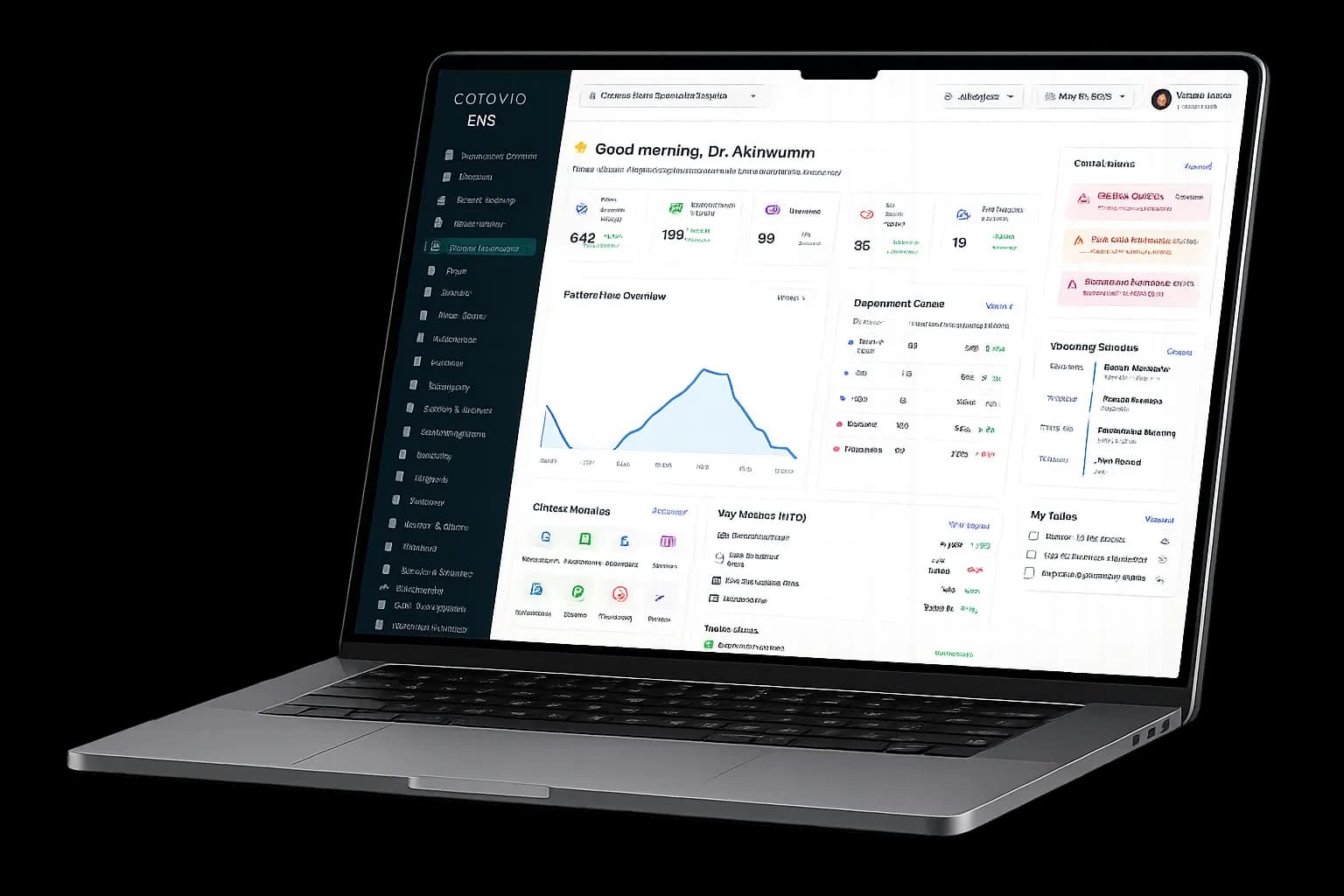 Carevia platform